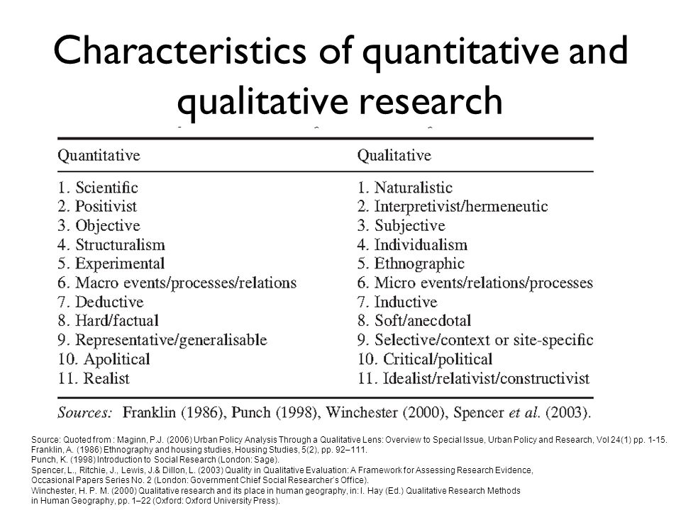 澳洲Research Paper代写 Quantitative Versus Qualitative