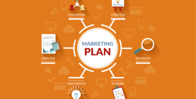 澳洲assignment代写 Marketing Plan代写