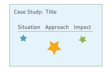 澳洲作业代写 case study structure